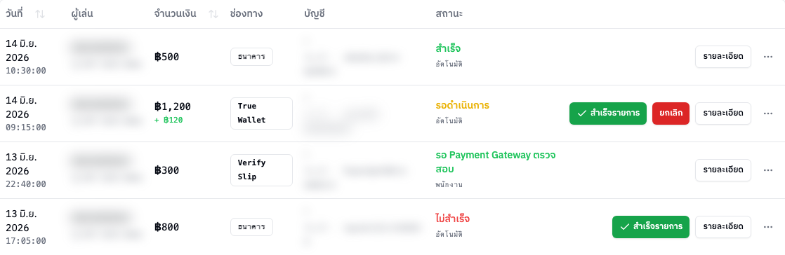 ตารางรายการ